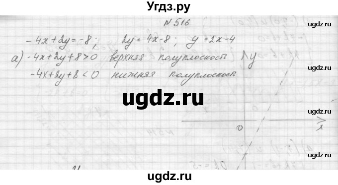 ГДЗ (Решебник к учебнику 2015) по алгебре 9 класс Макарычев Ю.Н. / упражнение / 516