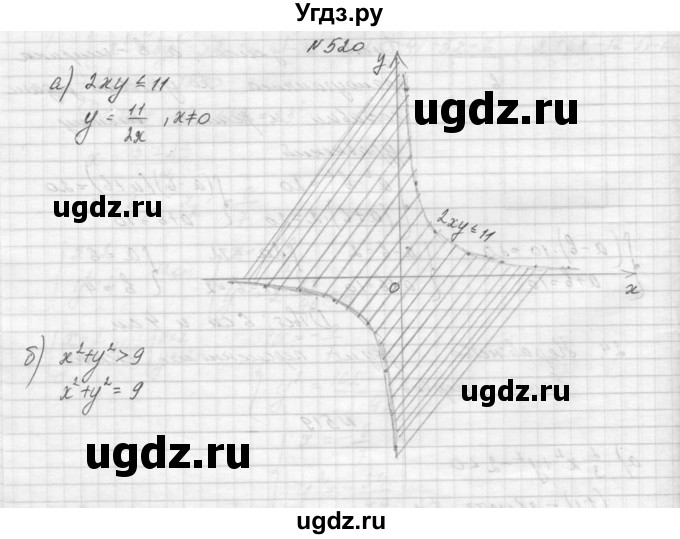 ГДЗ (Решебник к учебнику 2015) по алгебре 9 класс Макарычев Ю.Н. / упражнение / 520