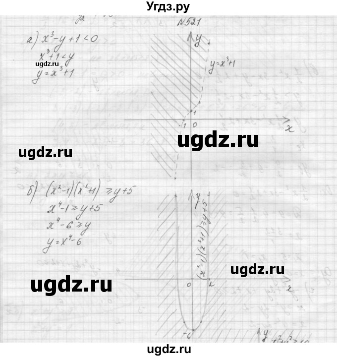 ГДЗ (Решебник к учебнику 2015) по алгебре 9 класс Макарычев Ю.Н. / упражнение / 521