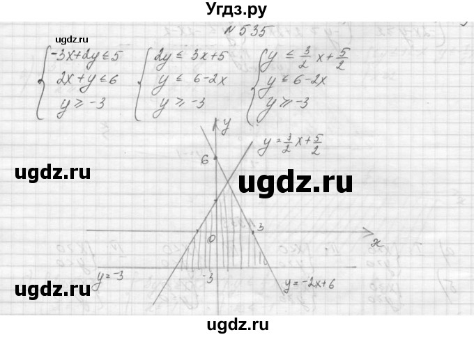 ГДЗ (Решебник к учебнику 2015) по алгебре 9 класс Макарычев Ю.Н. / упражнение / 535