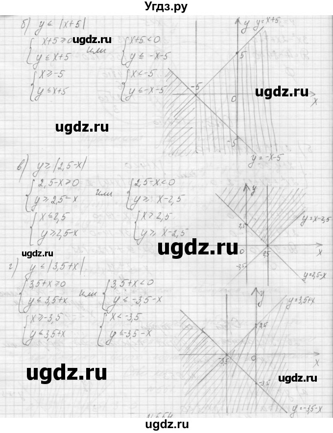 ГДЗ (Решебник к учебнику 2015) по алгебре 9 класс Макарычев Ю.Н. / упражнение / 553(продолжение 2)