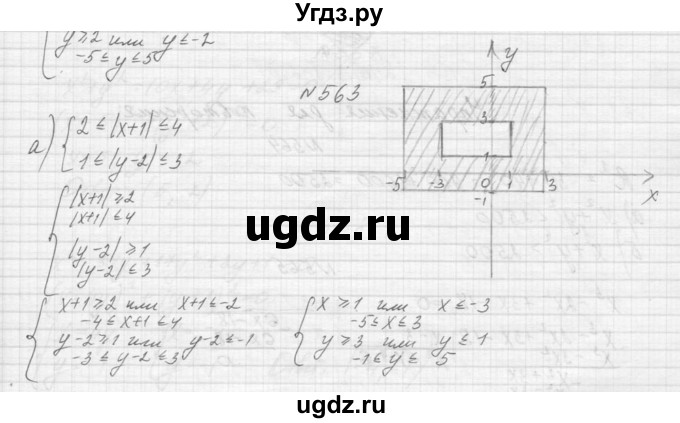 ГДЗ (Решебник к учебнику 2015) по алгебре 9 класс Макарычев Ю.Н. / упражнение / 563