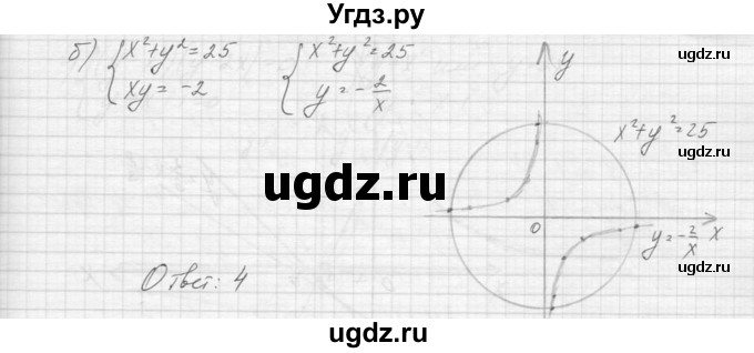 ГДЗ (Решебник к учебнику 2015) по алгебре 9 класс Макарычев Ю.Н. / упражнение / 574(продолжение 2)
