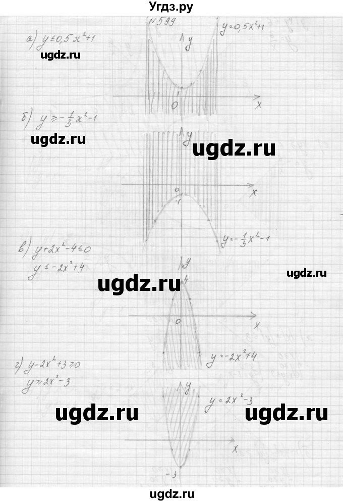 ГДЗ (Решебник к учебнику 2015) по алгебре 9 класс Макарычев Ю.Н. / упражнение / 599