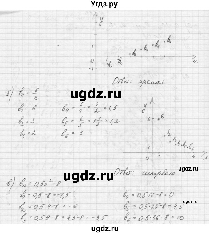 ГДЗ (Решебник к учебнику 2015) по алгебре 9 класс Макарычев Ю.Н. / упражнение / 625(продолжение 2)