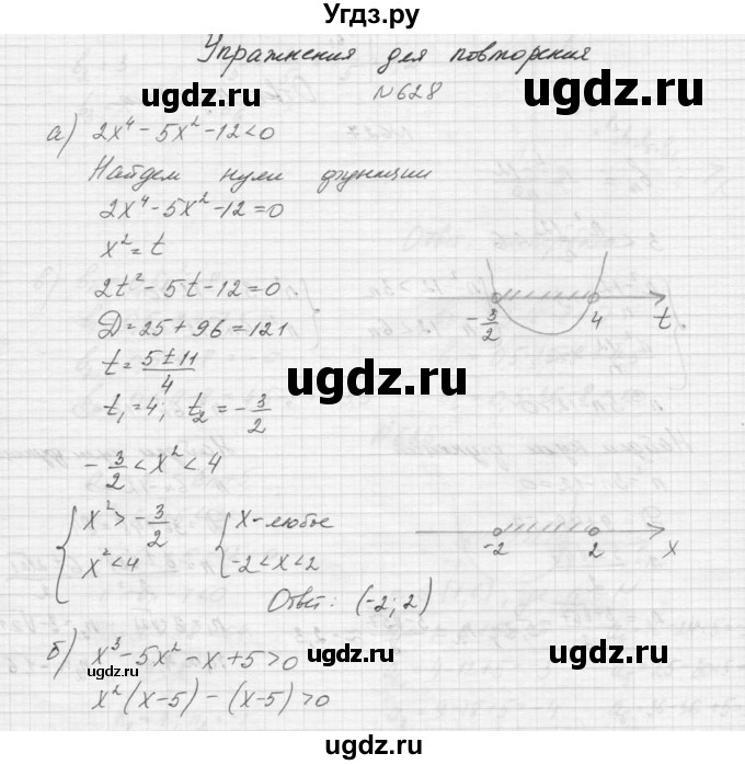 ГДЗ (Решебник к учебнику 2015) по алгебре 9 класс Макарычев Ю.Н. / упражнение / 628