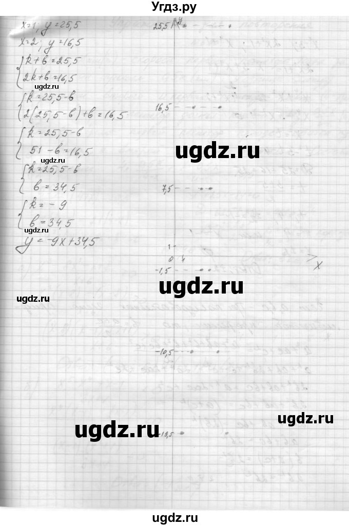 ГДЗ (Решебник к учебнику 2015) по алгебре 9 класс Макарычев Ю.Н. / упражнение / 692(продолжение 3)