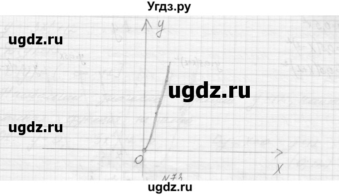 ГДЗ (Решебник к учебнику 2015) по алгебре 9 класс Макарычев Ю.Н. / упражнение / 72(продолжение 2)