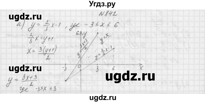 ГДЗ (Решебник к учебнику 2015) по алгебре 9 класс Макарычев Ю.Н. / упражнение / 842