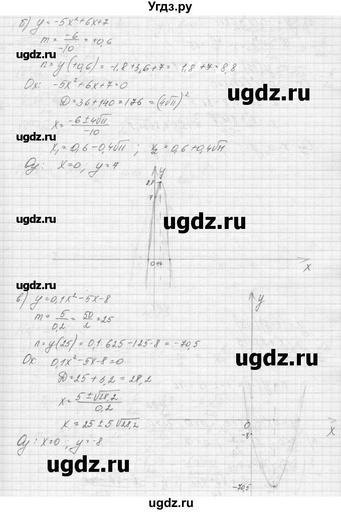 ГДЗ (Решебник к учебнику 2015) по алгебре 9 класс Макарычев Ю.Н. / упражнение / 90(продолжение 2)
