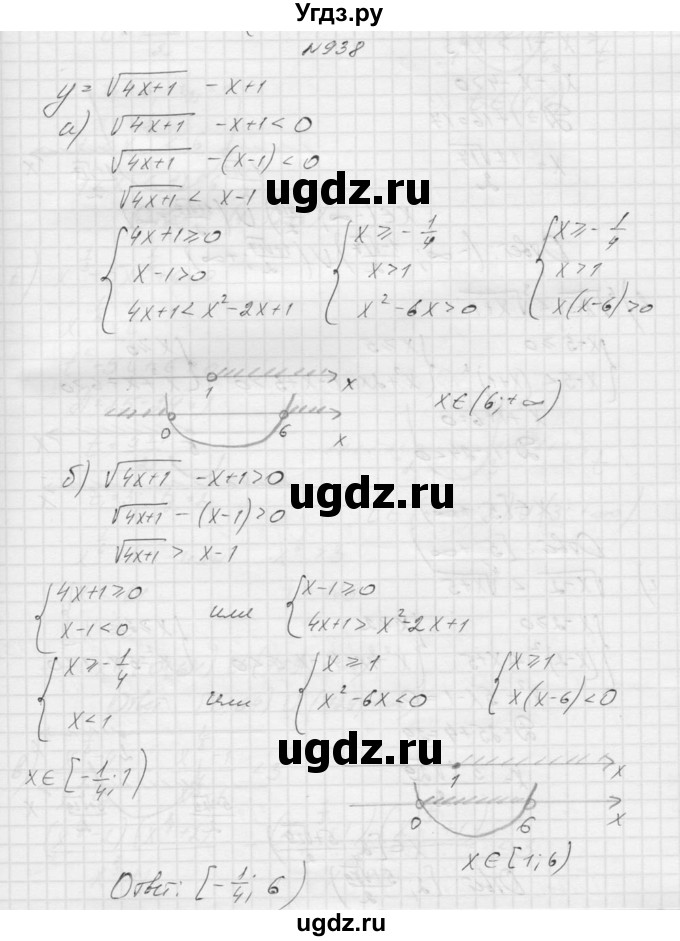 ГДЗ (Решебник к учебнику 2015) по алгебре 9 класс Макарычев Ю.Н. / упражнение / 938