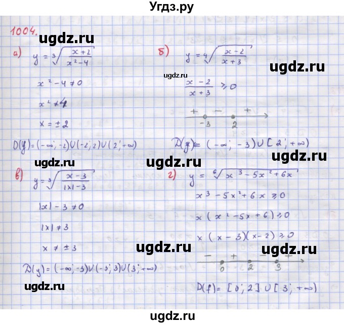 ГДЗ (Решебник к учебнику 2018) по алгебре 9 класс Макарычев Ю.Н. / упражнение / 1004