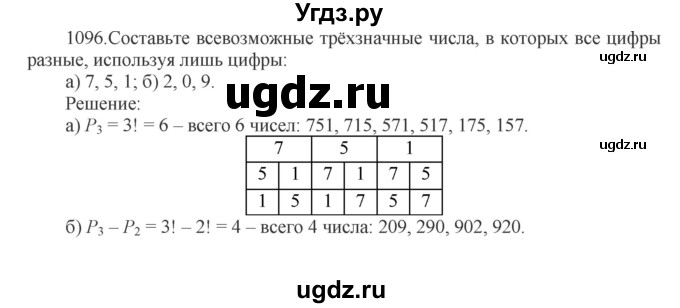 ГДЗ (Решебник к учебнику 2018) по алгебре 9 класс Макарычев Ю.Н. / упражнение / 1096