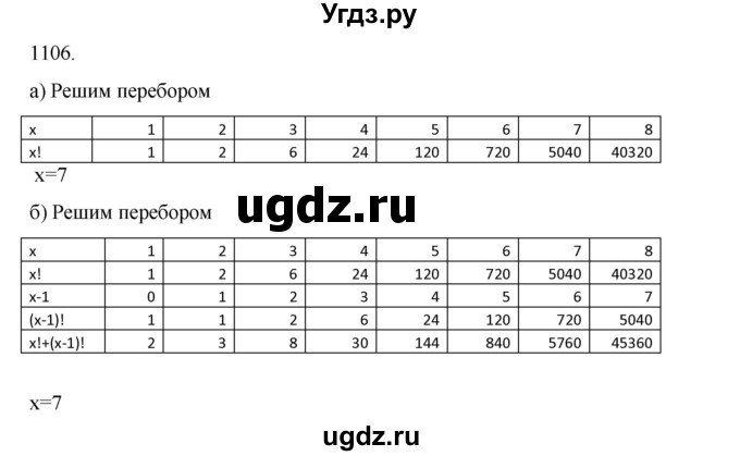 ГДЗ (Решебник к учебнику 2018) по алгебре 9 класс Макарычев Ю.Н. / упражнение / 1106