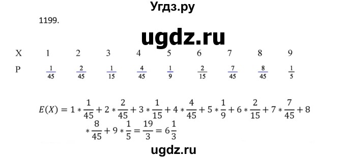 ГДЗ (Решебник к учебнику 2018) по алгебре 9 класс Макарычев Ю.Н. / упражнение / 1199