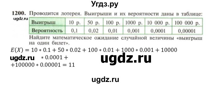 ГДЗ (Решебник к учебнику 2018) по алгебре 9 класс Макарычев Ю.Н. / упражнение / 1200