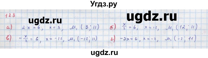 ГДЗ (Решебник к учебнику 2018) по алгебре 9 класс Макарычев Ю.Н. / упражнение / 123