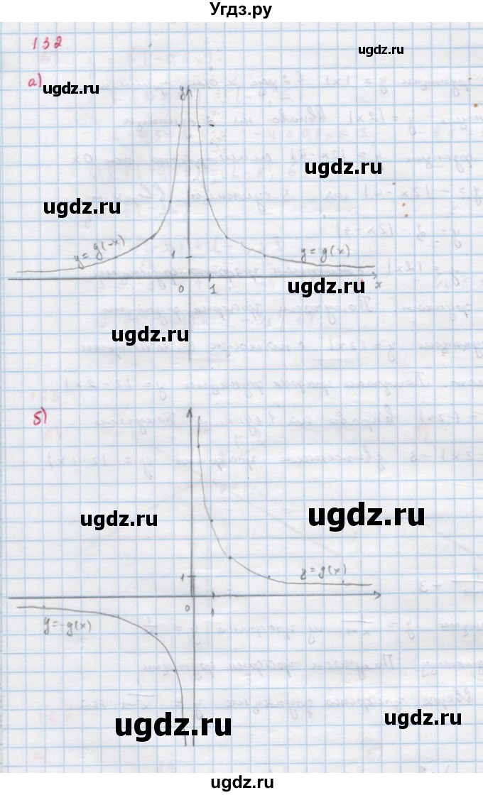 ГДЗ (Решебник к учебнику 2018) по алгебре 9 класс Макарычев Ю.Н. / упражнение / 132