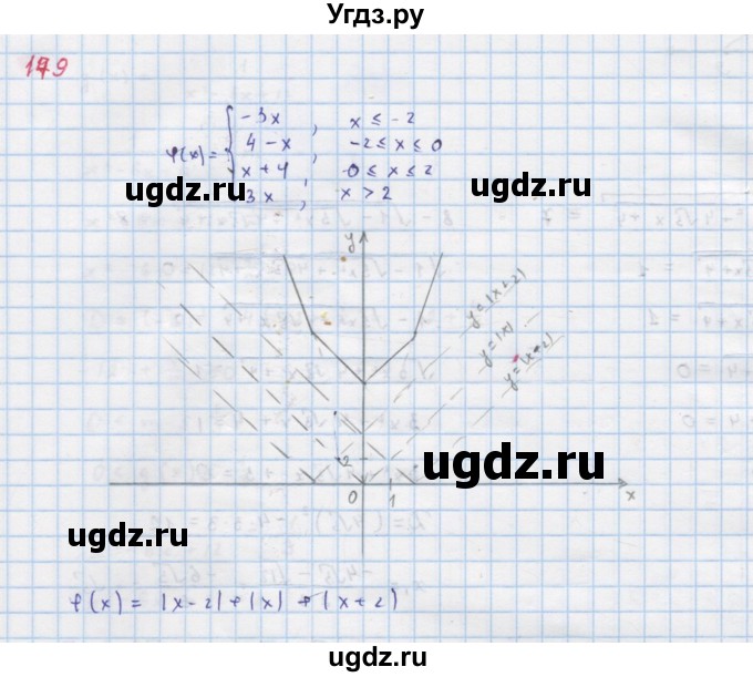 ГДЗ (Решебник к учебнику 2018) по алгебре 9 класс Макарычев Ю.Н. / упражнение / 179