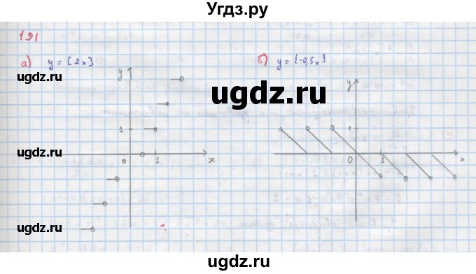 ГДЗ (Решебник к учебнику 2018) по алгебре 9 класс Макарычев Ю.Н. / упражнение / 191