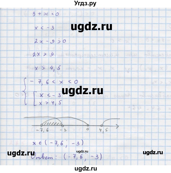 ГДЗ (Решебник к учебнику 2018) по алгебре 9 класс Макарычев Ю.Н. / упражнение / 282(продолжение 2)