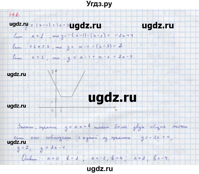 ГДЗ (Решебник к учебнику 2018) по алгебре 9 класс Макарычев Ю.Н. / упражнение / 448