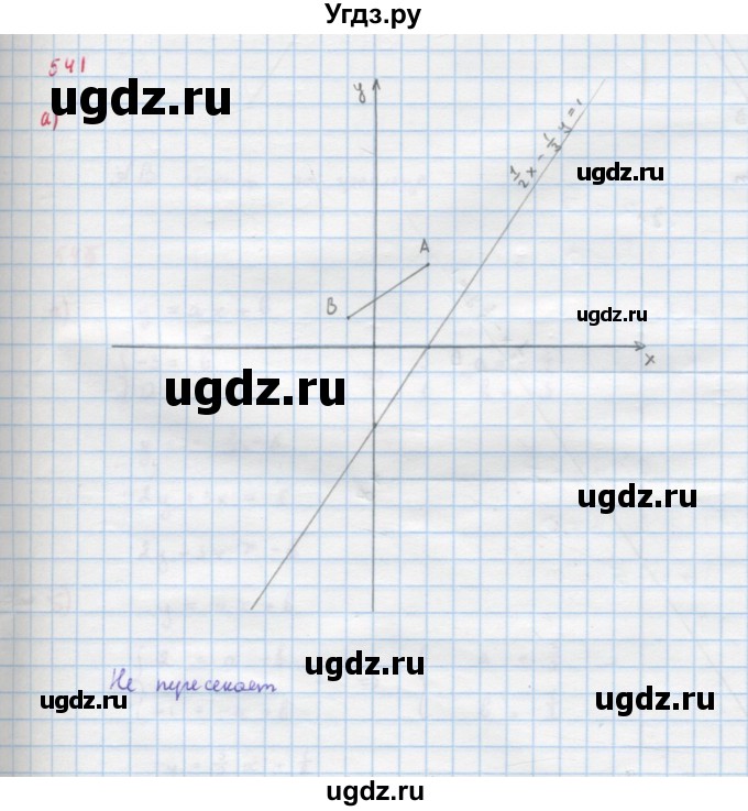 ГДЗ (Решебник к учебнику 2018) по алгебре 9 класс Макарычев Ю.Н. / упражнение / 541