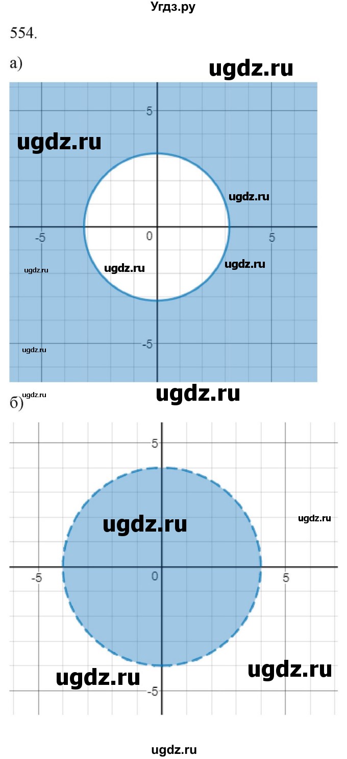 ГДЗ (Решебник к учебнику 2018) по алгебре 9 класс Макарычев Ю.Н. / упражнение / 554