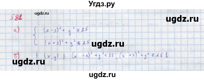 ГДЗ (Решебник к учебнику 2018) по алгебре 9 класс Макарычев Ю.Н. / упражнение / 581