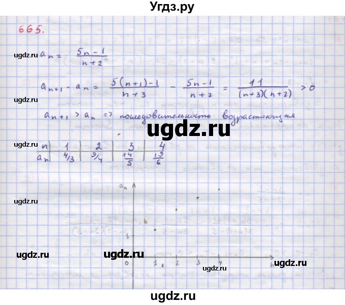 ГДЗ (Решебник к учебнику 2018) по алгебре 9 класс Макарычев Ю.Н. / упражнение / 665