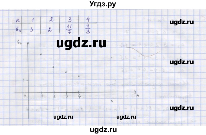 ГДЗ (Решебник к учебнику 2018) по алгебре 9 класс Макарычев Ю.Н. / упражнение / 666(продолжение 2)