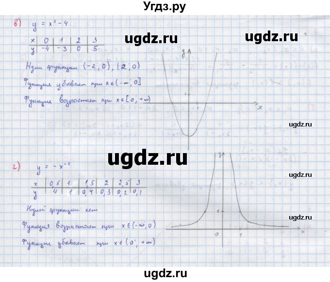 ГДЗ (Решебник к учебнику 2018) по алгебре 9 класс Макарычев Ю.Н. / упражнение / 8(продолжение 2)