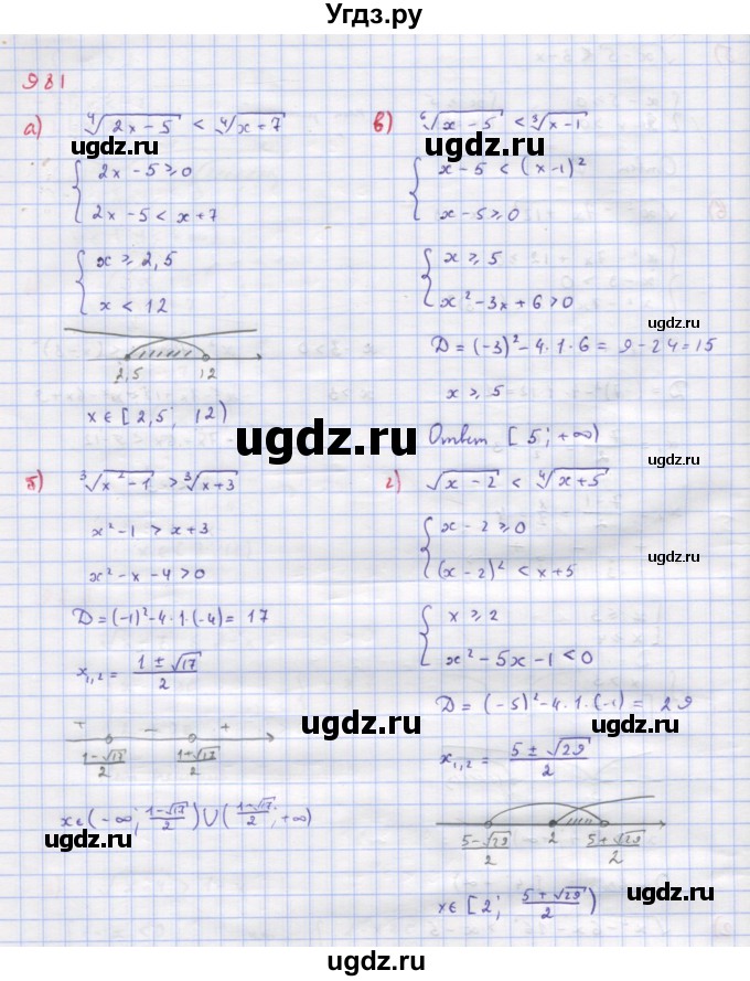 ГДЗ (Решебник к учебнику 2018) по алгебре 9 класс Макарычев Ю.Н. / упражнение / 981
