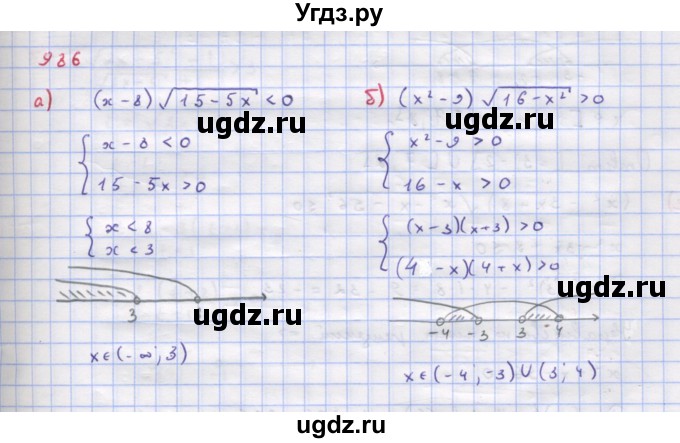 ГДЗ (Решебник к учебнику 2018) по алгебре 9 класс Макарычев Ю.Н. / упражнение / 986