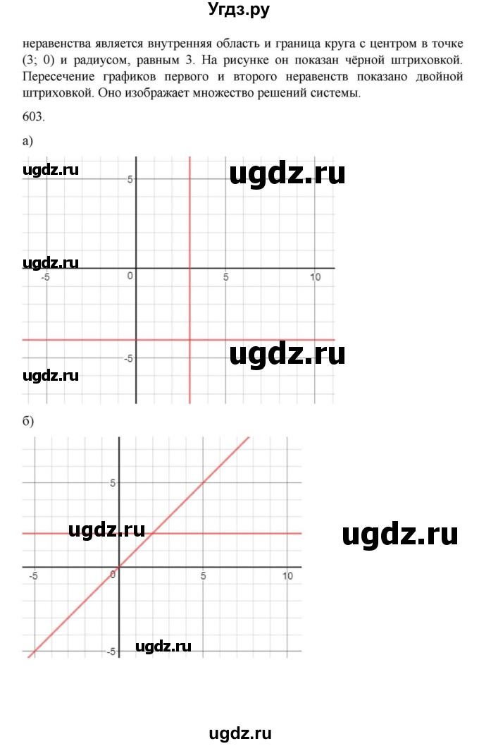 ГДЗ (Решебник к учебнику 2018) по алгебре 9 класс Макарычев Ю.Н. / вопросы и задания / §9(продолжение 2)