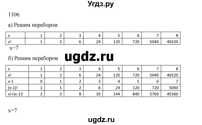 ГДЗ (Решебник к учебнику 2022) по алгебре 9 класс Макарычев Ю.Н. / упражнение / 1106