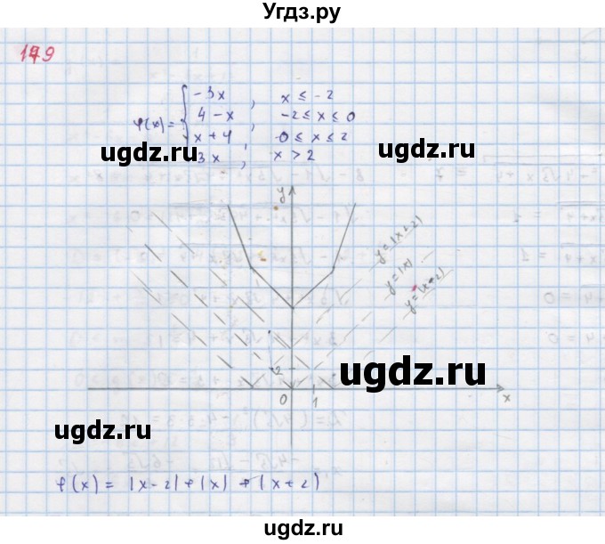 ГДЗ (Решебник к учебнику 2022) по алгебре 9 класс Макарычев Ю.Н. / упражнение / 179