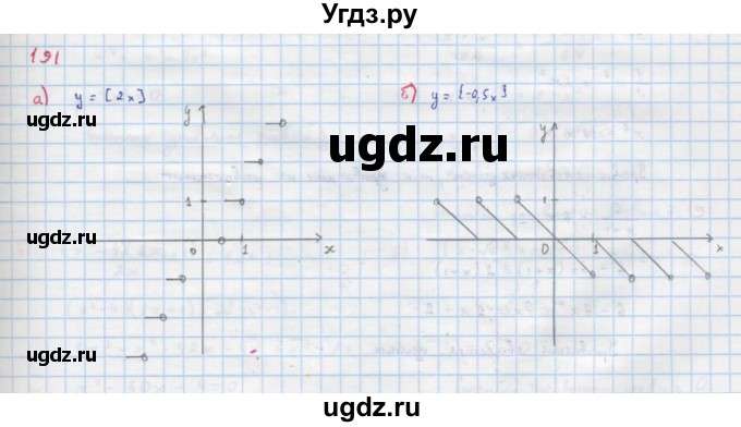 ГДЗ (Решебник к учебнику 2022) по алгебре 9 класс Макарычев Ю.Н. / упражнение / 191
