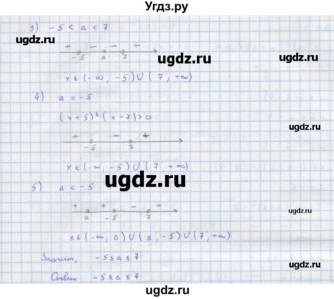 ГДЗ (Решебник к учебнику 2022) по алгебре 9 класс Макарычев Ю.Н. / упражнение / 290(продолжение 3)