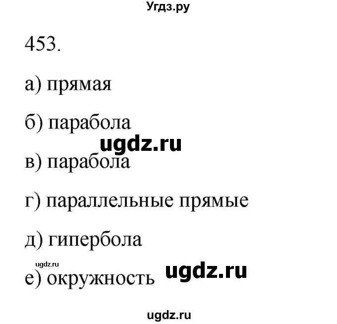 ГДЗ (Решебник к учебнику 2022) по алгебре 9 класс Макарычев Ю.Н. / упражнение / 453
