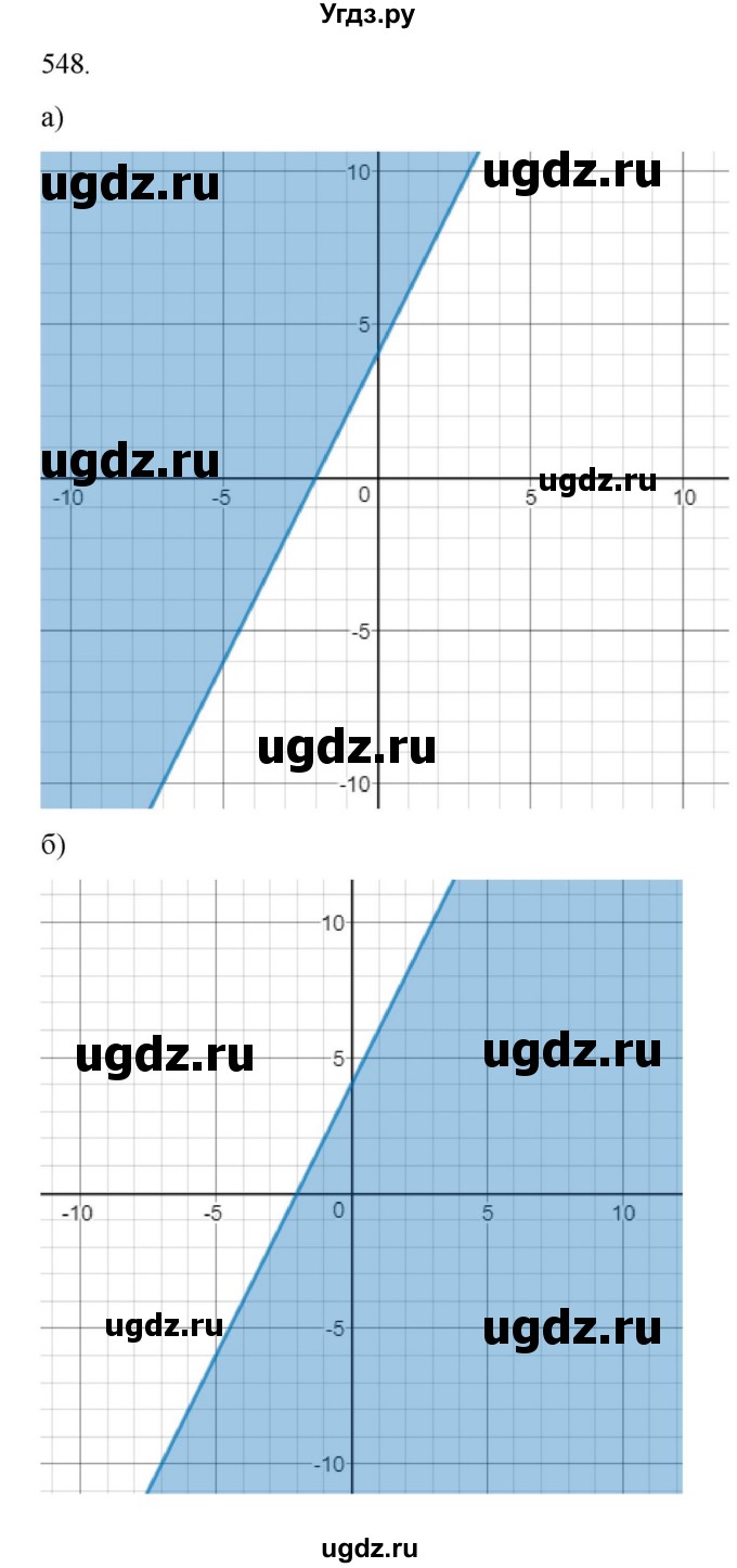 ГДЗ (Решебник к учебнику 2022) по алгебре 9 класс Макарычев Ю.Н. / упражнение / 548