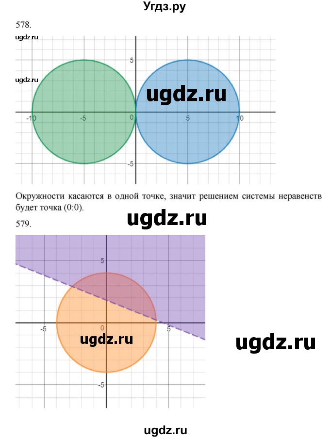 ГДЗ (Решебник к учебнику 2022) по алгебре 9 класс Макарычев Ю.Н. / упражнение / 578