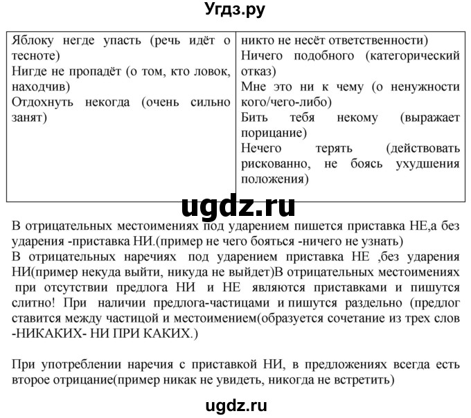 ГДЗ (Решебник к учебнику 2020) по русскому языку 6 класс Быстрова Е.А. / часть 2 / упражнение / 205(продолжение 2)