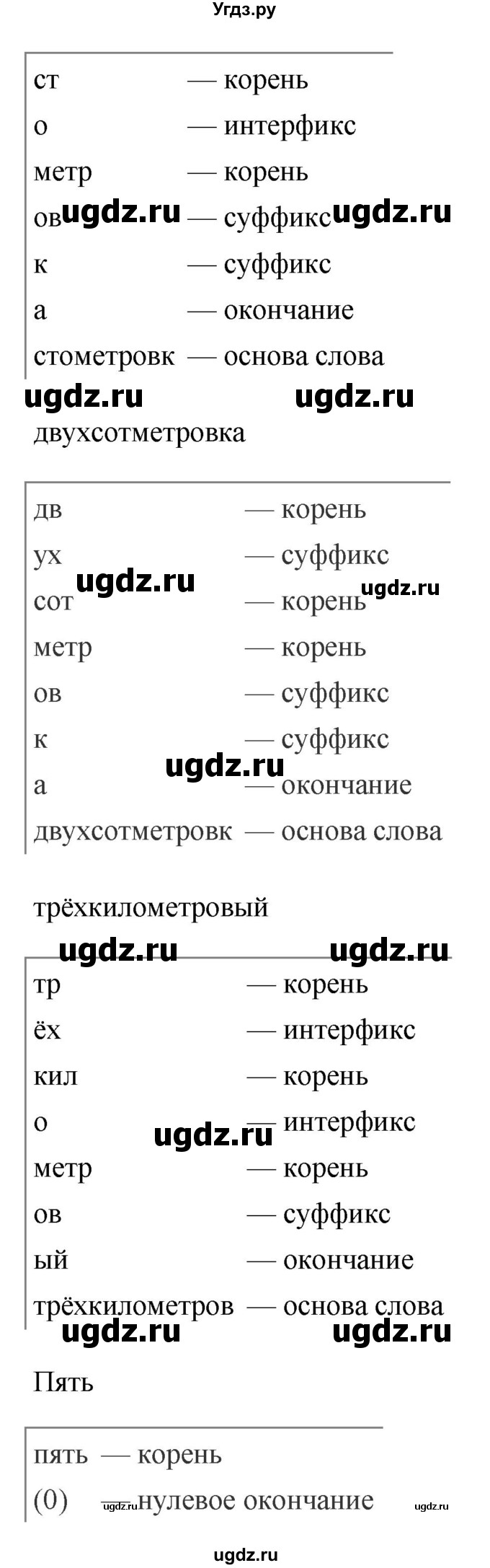 ГДЗ (Решебник к учебнику 2020) по русскому языку 6 класс Быстрова Е.А. / часть 2 / упражнение / 73(продолжение 2)