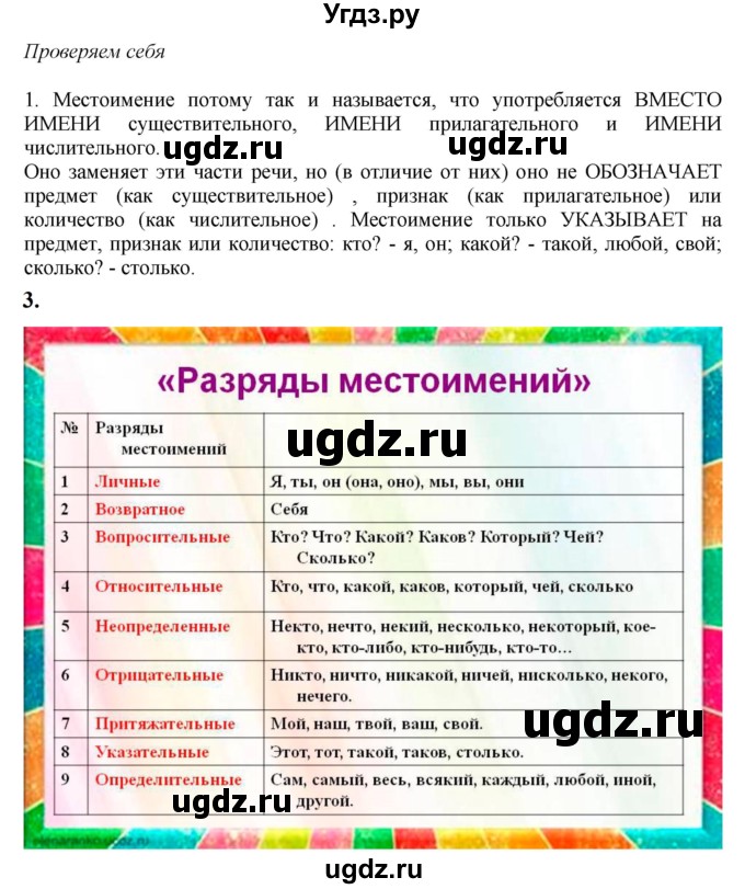 ГДЗ (Решебник к учебнику 2020) по русскому языку 6 класс Быстрова Е.А. / часть 2 / проверяем себя / стр.11