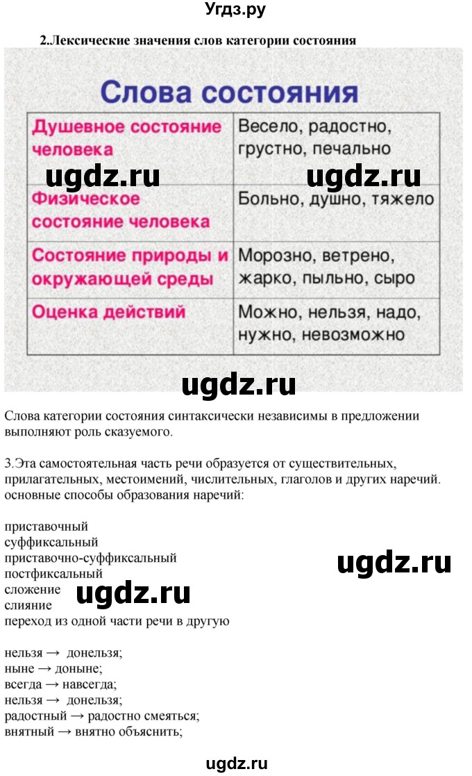 ГДЗ (Решебник к учебнику 2020) по русскому языку 6 класс Быстрова Е.А. / часть 2 / проверяем себя / стр.161(продолжение 2)