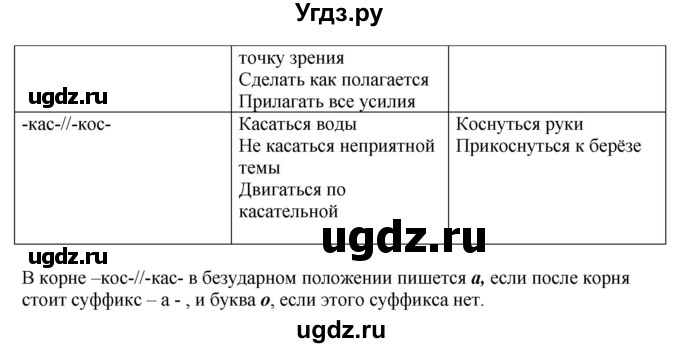 ГДЗ (Решебник №1 к учебнику 2014) по русскому языку 6 класс Быстрова Е.А. / часть 1 / упражнение / 155(продолжение 2)