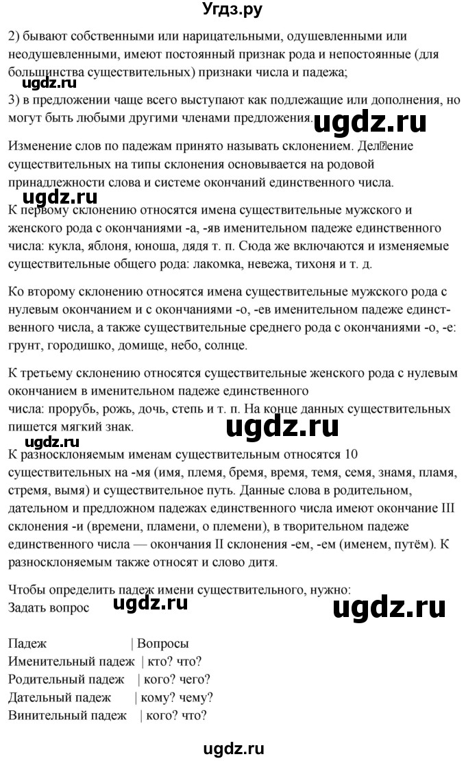 ГДЗ (Решебник №1 к учебнику 2014) по русскому языку 6 класс Быстрова Е.А. / часть 1 / упражнение / 210(продолжение 2)