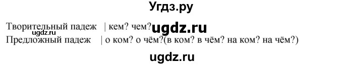 ГДЗ (Решебник №1 к учебнику 2014) по русскому языку 6 класс Быстрова Е.А. / часть 1 / упражнение / 210(продолжение 3)