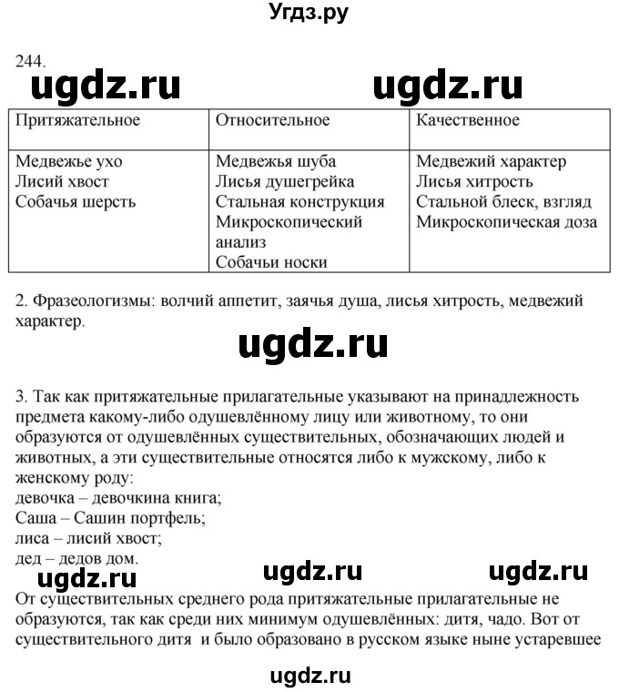 ГДЗ (Решебник №1 к учебнику 2014) по русскому языку 6 класс Быстрова Е.А. / часть 1 / упражнение / 244